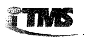 ITMS logo