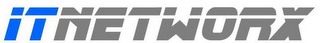 ITNETWORX logo