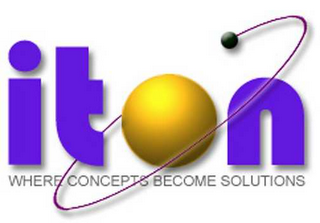 ITON, WHERE CONCEPTS BECOME SOLUTIONS logo