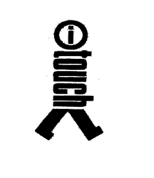 ITOUCH logo