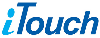 ITOUCH logo