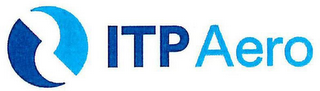 ITP AERO logo