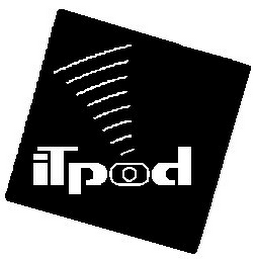 ITPOD logo