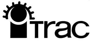 ITRAC logo