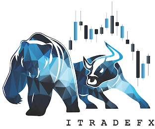 ITRADEFX logo