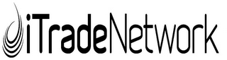 ITRADENETWORK logo
