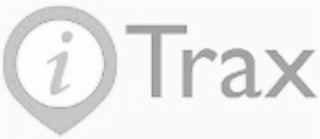 ITRAX logo