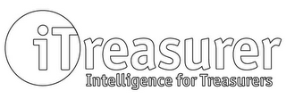 ITREASURER INTELLIGENCE FOR TREASURERS logo