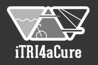 ITRI4ACURE logo