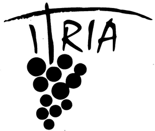 ITRIA logo