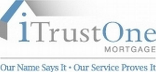 ITRUSTONE MORTGAGE OUR NAME SAYS IT · OUR SERVICE PROVES IT logo