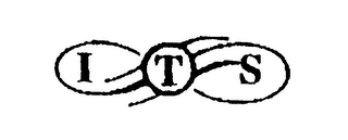 ITS logo