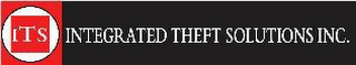 ITS logo