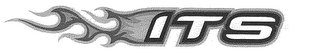 ITS logo