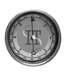 ITS logo