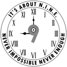 IT'S ABOUT N.I.N.E. NEVER IMPOSSIBLE NEVER ENOUGH I, II, III, IV, V, VI, VII, VIII, IX, X, XI, XII 9 logo