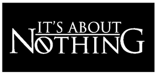IT'S ABOUT NOTHING logo