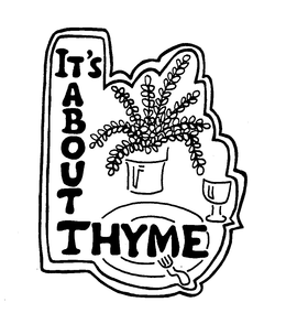 IT'S ABOUT THYME logo