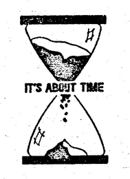 IT'S ABOUT TIME logo