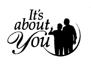 IT'S ABOUT YOU logo