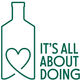 IT'S ALL ABOUT DOING logo