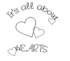 IT'S ALL ABOUT HEARTS logo