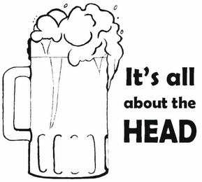 IT'S ALL ABOUT THE HEAD logo