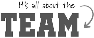 IT'S ALL ABOUT THE TEAM logo
