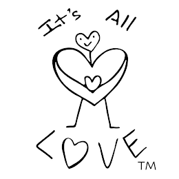 IT'S ALL LOVE logo