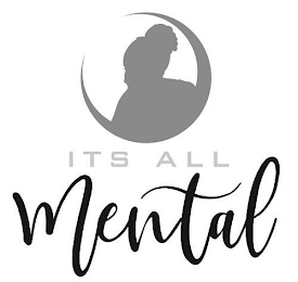 ITS ALL MENTAL logo