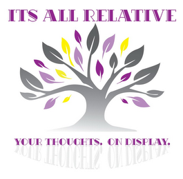 ITS ALL RELATIVE YOUR THOUGHTS. ON DISPLAY logo