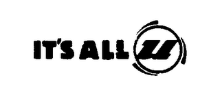 IT'S ALL U logo