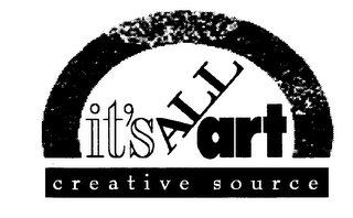 IT'S ALLART CREATIVE SOURCE logo
