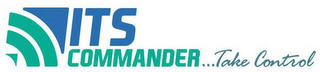 ITS COMMANDER...TAKE CONTROL logo