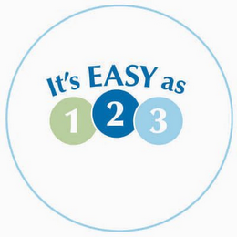 IT'S EASY AS 1 2 3 logo