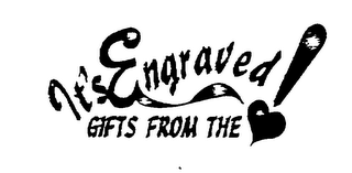 IT'S ENGRAVED GIFTS FROM THE! logo