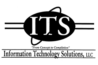ITS "FROM CONCEPT TO COMPLETION" INFORMATION TECHNOLOGY SOLUTIONS, LLC logo