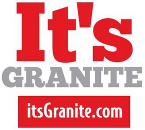 IT'S GRANITE ITSGRANITE.COM logo