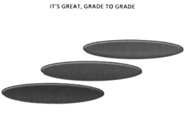IT'S GREAT, GRADE TO GRADE logo