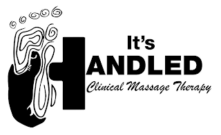 IT'S HANDLED CLINICAL MASSAGE THERAPY logo