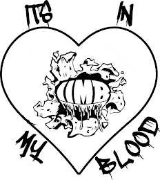 IT'S IN MY BLOOD AND IIMB logo