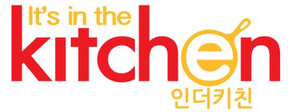 IT'S IN THE KITCHEN logo