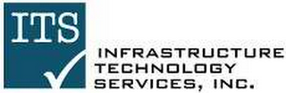 ITS INFRASTRUCTURE TECHNOLOGY SERVICES, INC. logo
