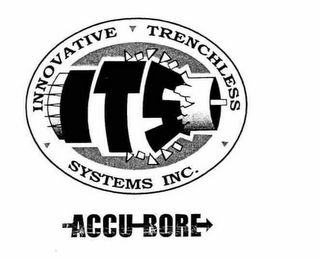 ITS INNOVATIVE TRENCHLESS SYSTEMS INC. ACCU-BORE logo