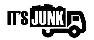 IT'S JUNK logo