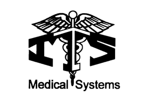 ITS MEDICAL SYSTEMS logo