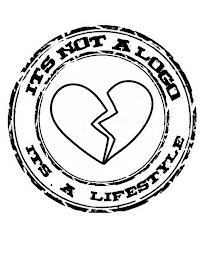 ITS NOT A LOGO ITS A LIFESTYLE logo