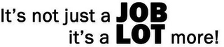 IT'S NOT JUST A JOB IT'S A LOT MORE! logo