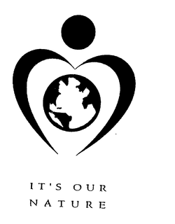 IT'S OUR NATURE logo