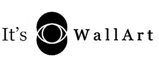 IT'S WALLART logo